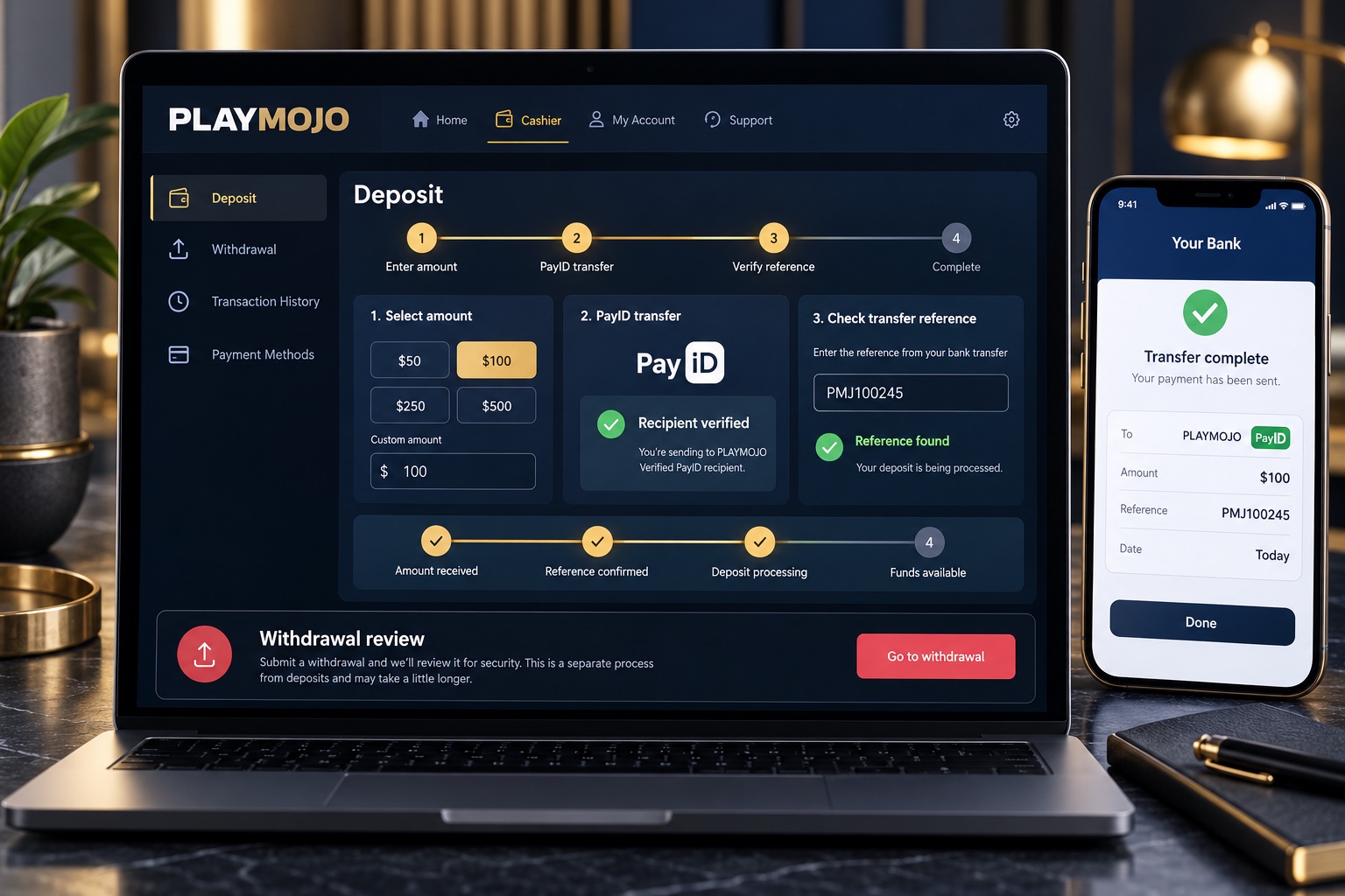 PLAYMOJO illustrative PayID cashier with recipient checks and separate withdrawal review