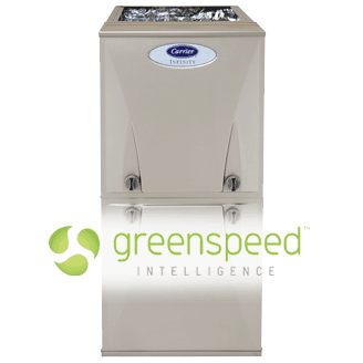 Infinity 98 Gas Furnace With Greenspeed Intelligence.